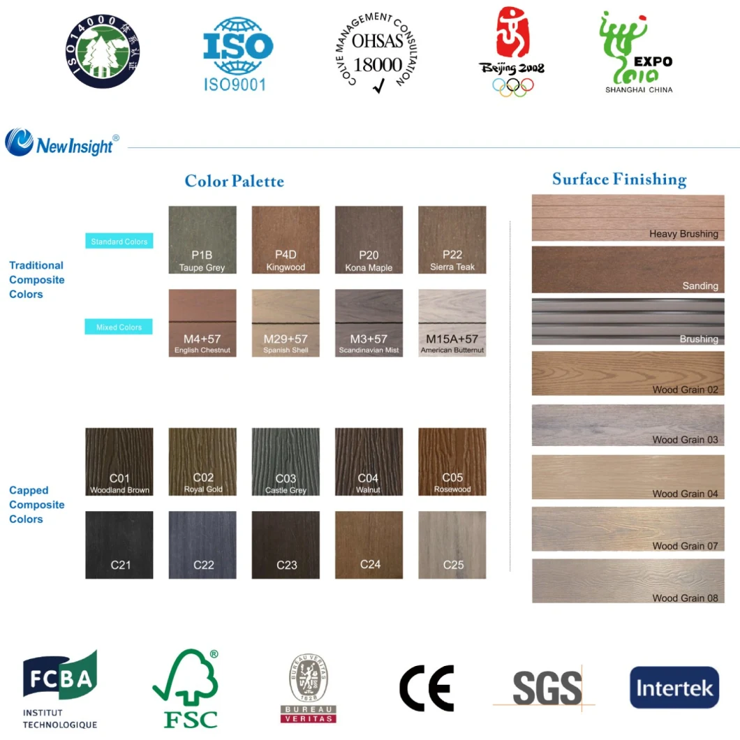 Easy Installing Wood Plastic Composite WPC Joist with Professional Services