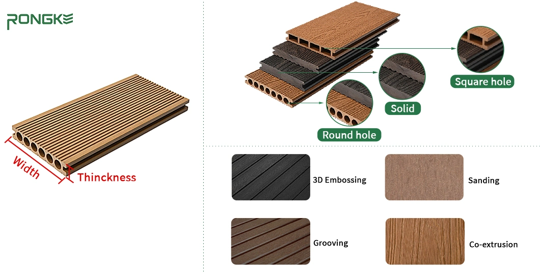 Wholesale 3D Embossed Outdoor WPC Wood Composite Decking