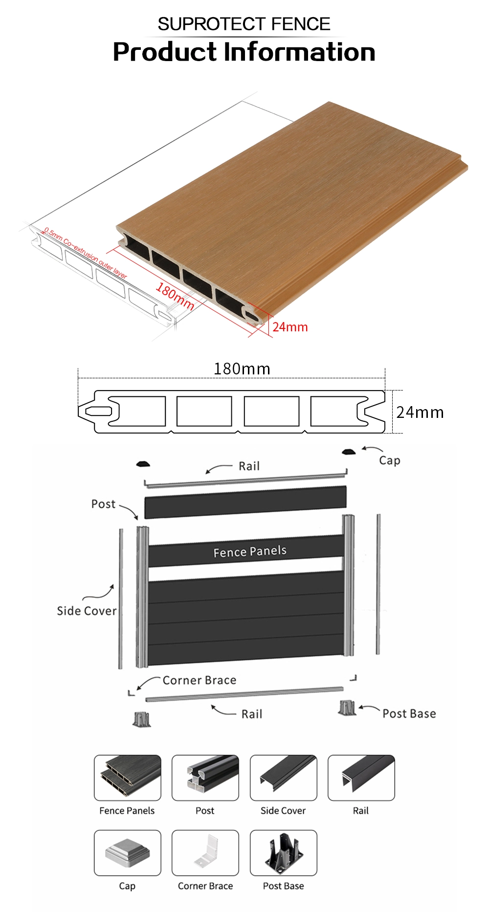 Hot Anti-Termite, Waterproof, Heat-Resistant Aluminium WPC Fences Panel Wood Plastic Composite Garden Outdoor Fence