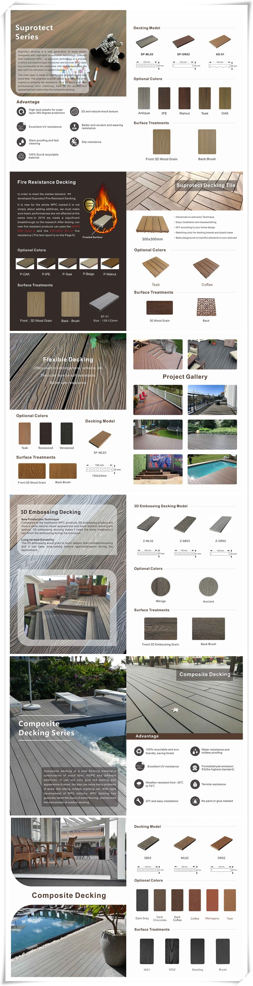 Solid 3D Grain WPC Wood Plastic Composite Decking